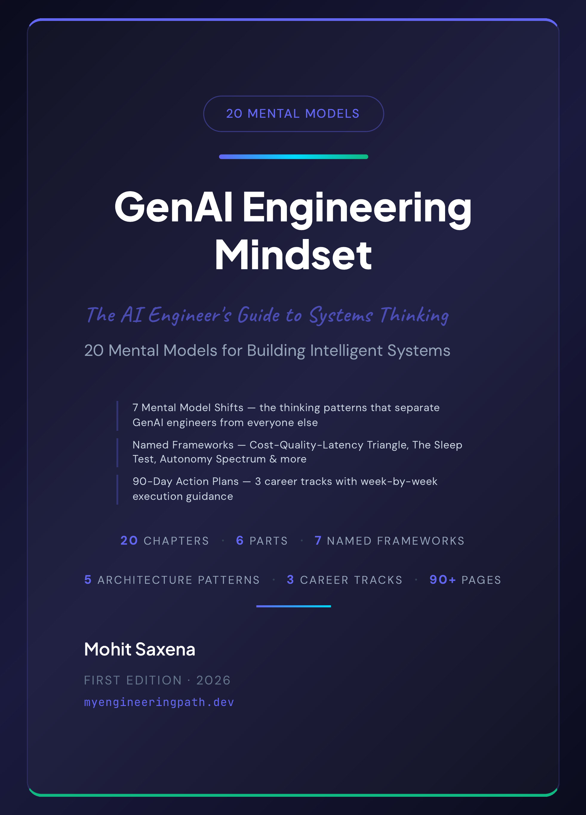 AI Engineering Mindset — 20 Mental Models for Engineers Building AI ...