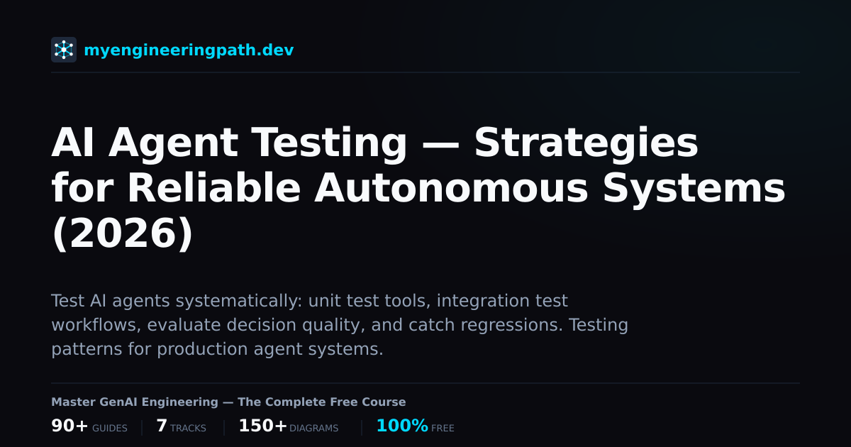 AI Agent Testing — Strategies for Reliable Autonomous Systems (2026 ...