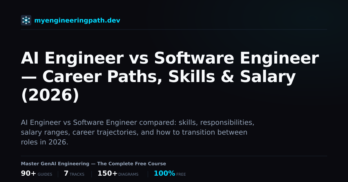 AI Engineer vs Software Engineer — Career Paths, Skills & Salary (2026 ...