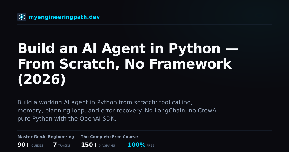 Build an AI Agent in Python — From Scratch, No Framework (2026 ...