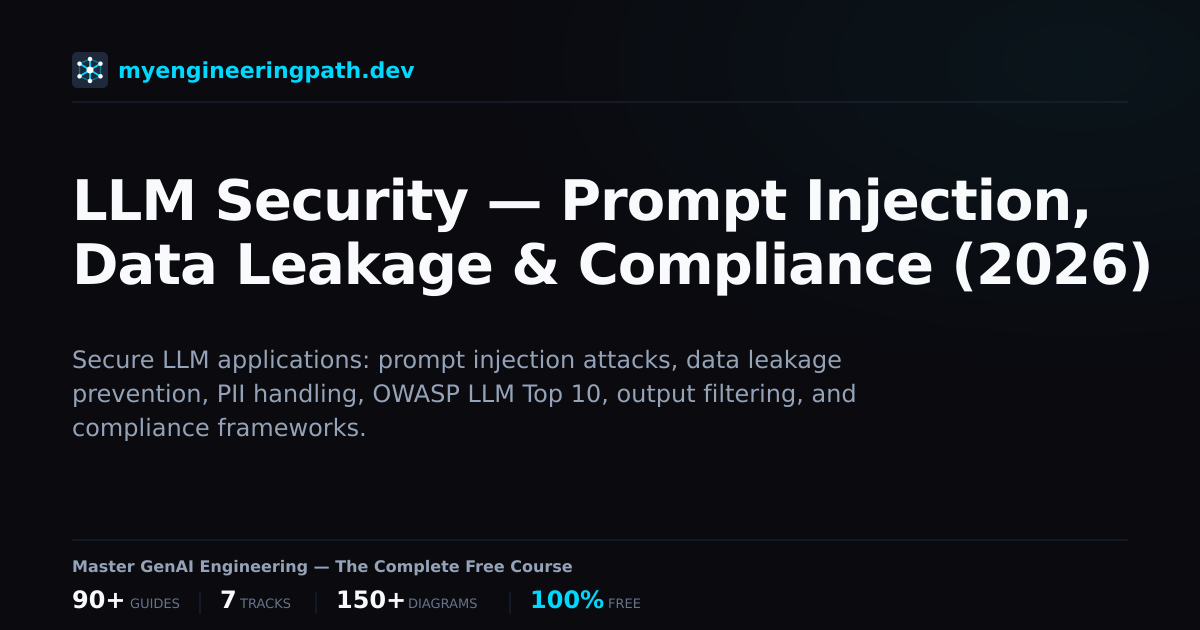 LLM Security — Prompt Injection, Data Leakage & Compliance (2026 ...