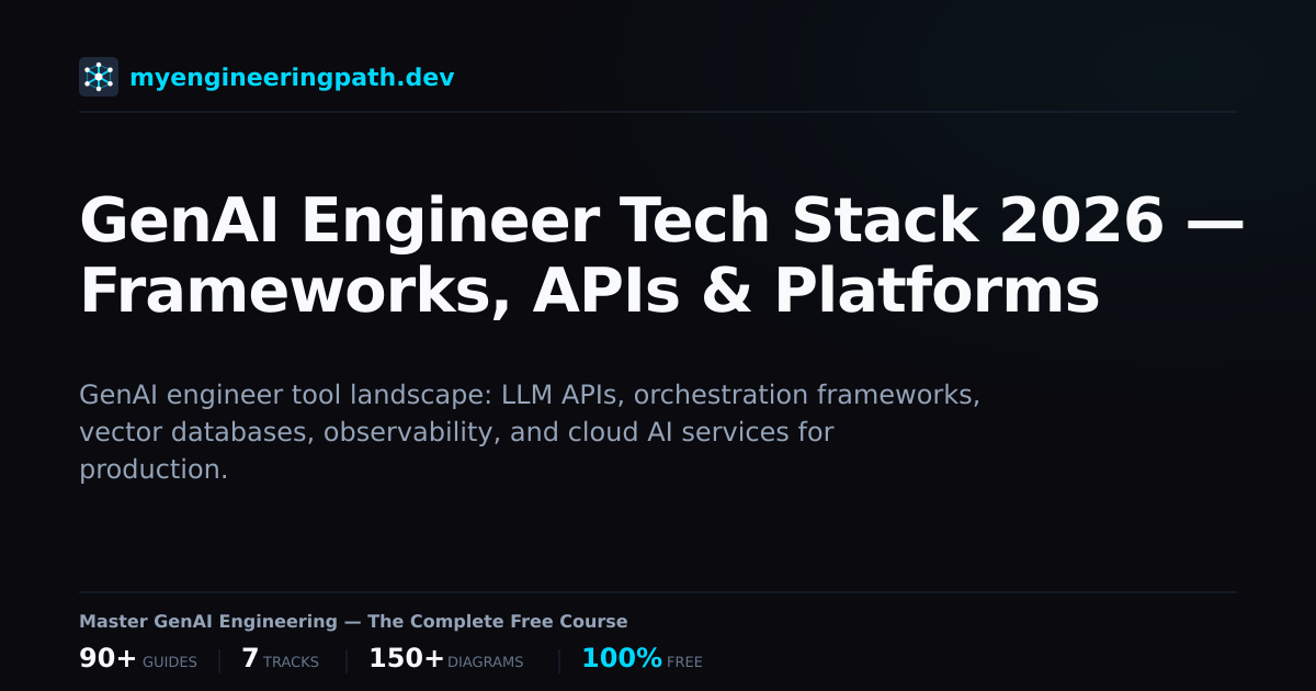 GenAI Engineer Tech Stack 2026 — Frameworks, APIs & Platforms ...