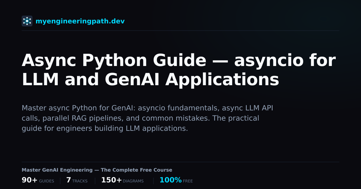 Async Python Guide — asyncio for LLM and GenAI Applications ...