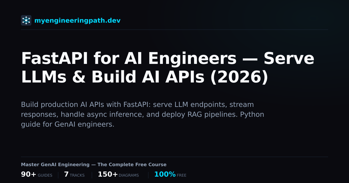FastAPI for AI Engineers — Serve LLMs & Build AI APIs (2026 ...