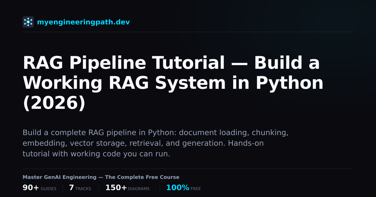 RAG Pipeline Tutorial — Build a Working RAG System in Python (2026 ...
