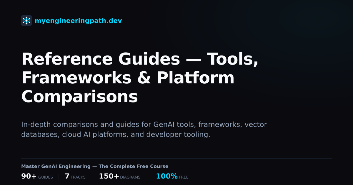 Reference Guides — Tools, Frameworks & Platform Comparisons ...
