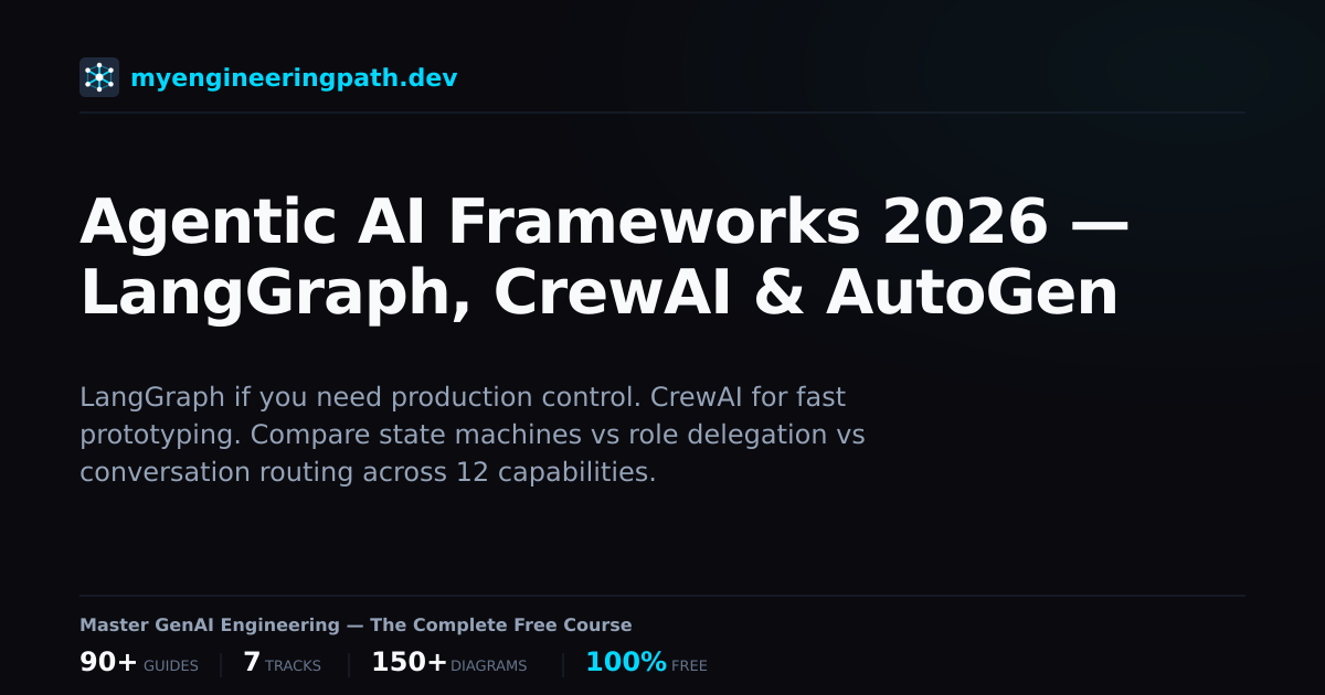 Agentic AI Frameworks 2026 — LangGraph, CrewAI & AutoGen ...
