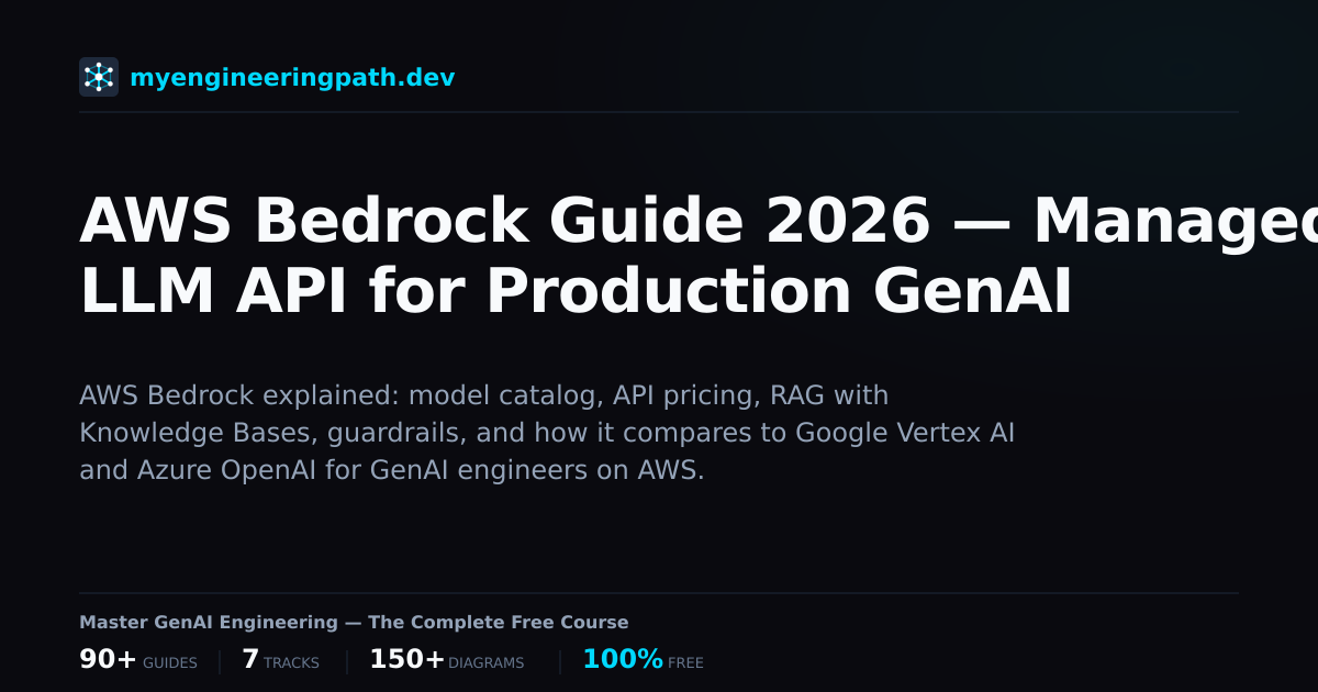 AWS Bedrock Guide 2026 — Managed LLM API for Production GenAI ...