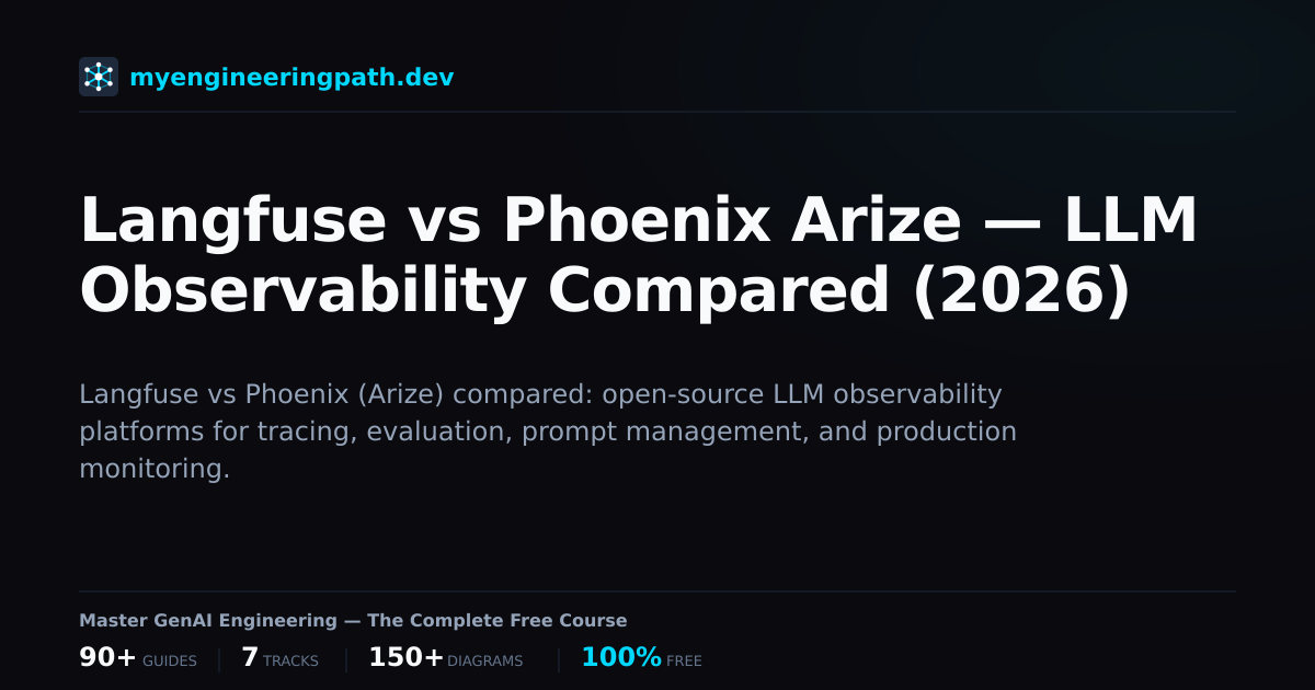 Langfuse vs Phoenix Arize — LLM Observability Compared (2026 ...