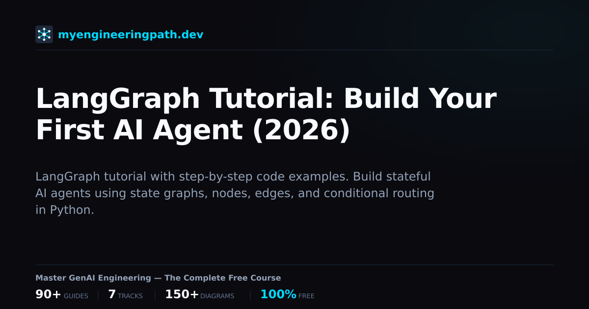 LangGraph Tutorial: Build Your First AI Agent (2026) | MyEngineeringPath