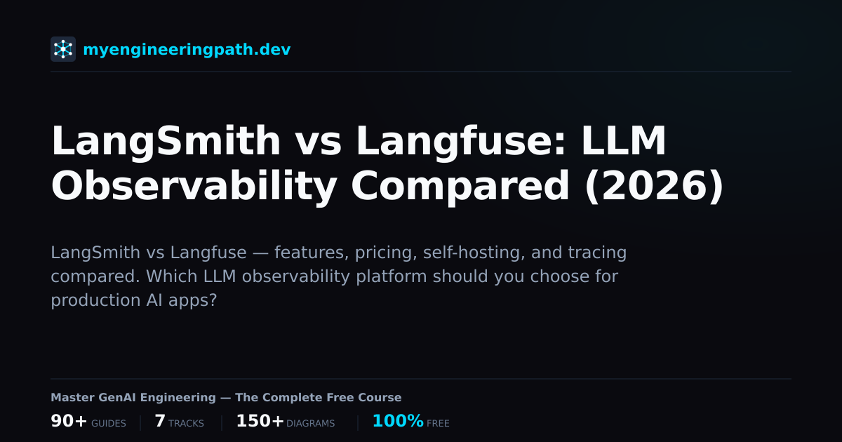 LangSmith vs Langfuse: LLM Observability Compared (2026 ...