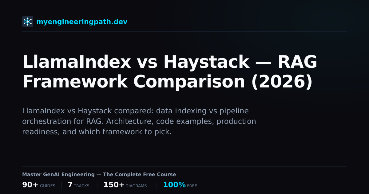 LlamaIndex vs Haystack — RAG Framework Comparison (2026 ...