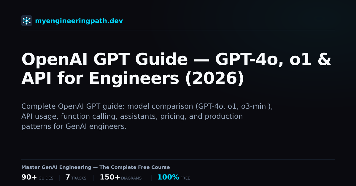 OpenAI GPT Guide — GPT-4o, o1 & API for Engineers (2026 ...
