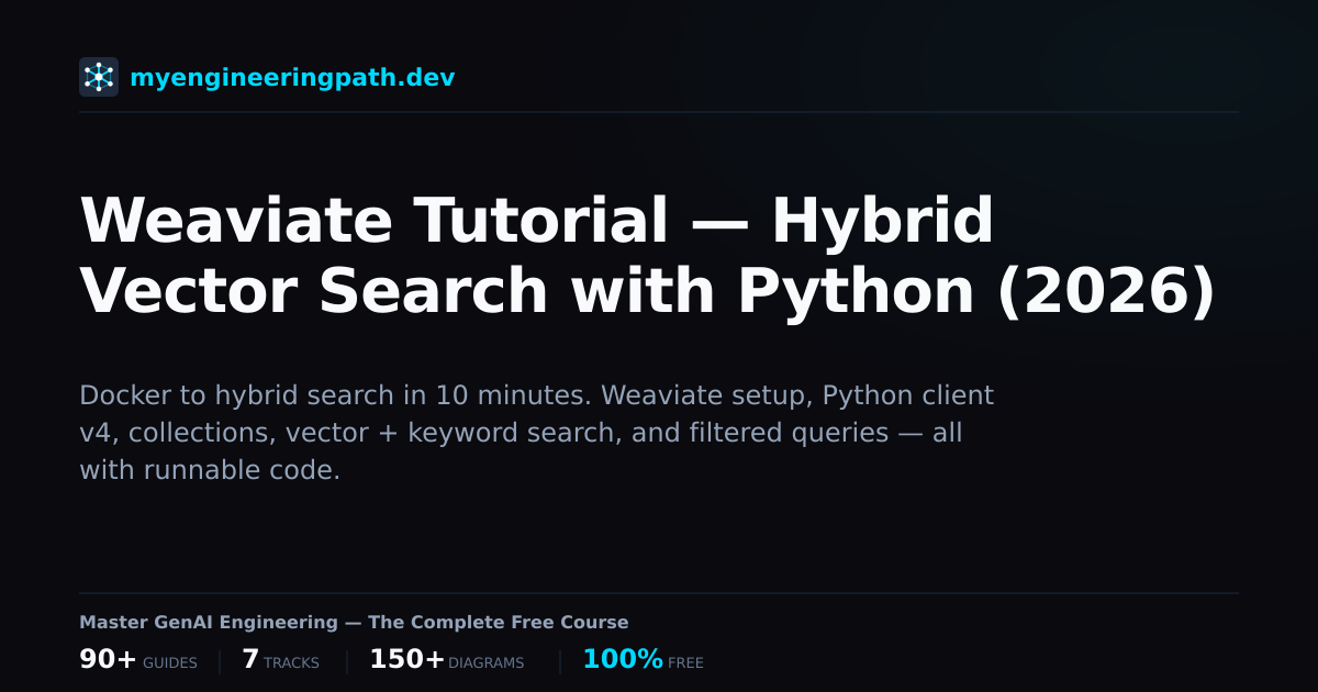 Weaviate Tutorial — Hybrid Vector Search with Python (2026 ...